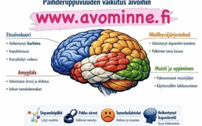 Päihderiippuvuus on krooninen aivosairaus -ei tahdonvoiman heikkoutta